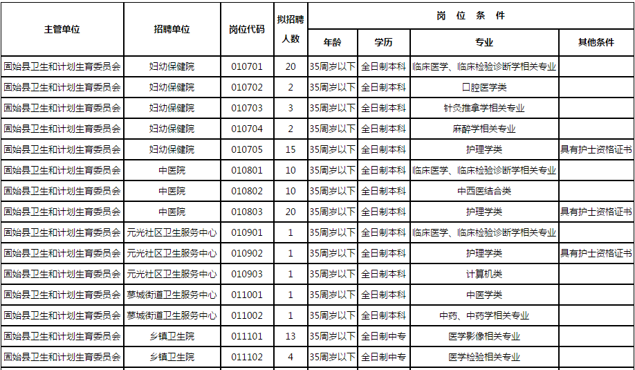 夜雨飘雪 第3页