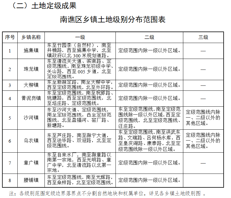 大林子镇最新人事任命动态