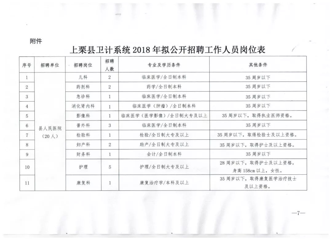 平阳县卫生健康局最新招聘启事