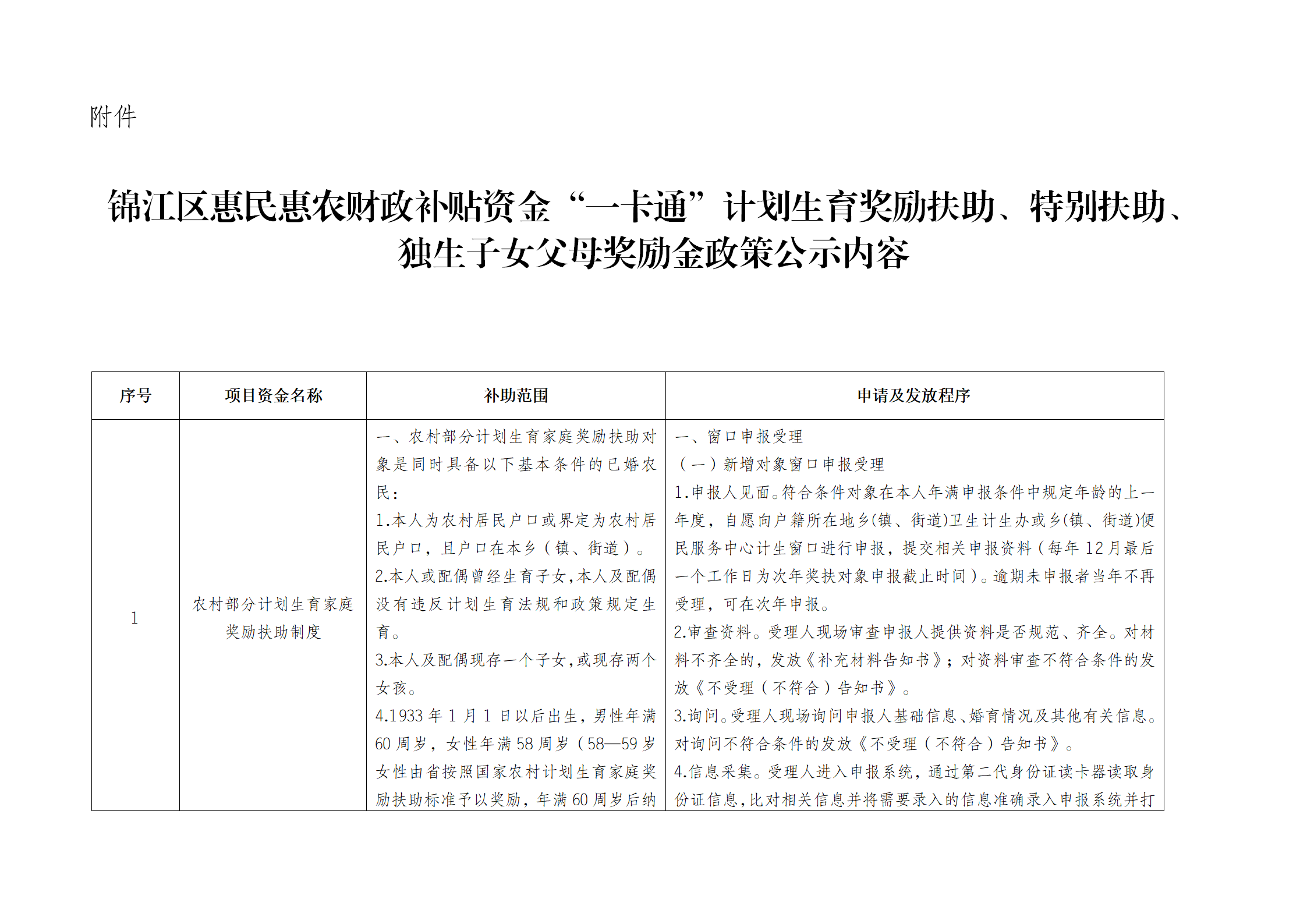 锦江区卫生健康局新项目推动健康锦江建设跃升新高度